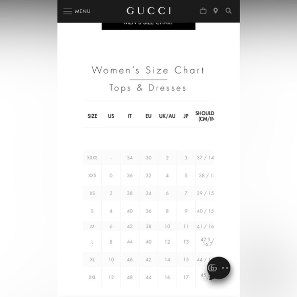 Gucci Black Leather Jacket - Looney Tunes - Picture 7 of 14